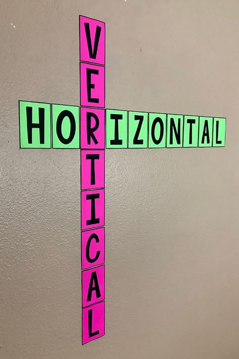 Horizontal Vertical Classroom Door, Vertical Horizontal Classroom, 3rd Grade Classroom Decorations Themes, Maths Charts For Classroom, Math Wall Classroom, Math Decorations Classroom, Elementary Math Classroom Decorations, Maths Wall, Math Classroom Posters