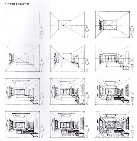 https://craftside.typepad.com/.a/6a00e55007f593883401a5119f3e29970c-pi Croquis Architecture, Perspective Room, Room Sketch, Perspective Drawings, Furniture Sketch, Perspective Sketch, Bedroom Book, Interior Sketches, Perspective Drawing Architecture