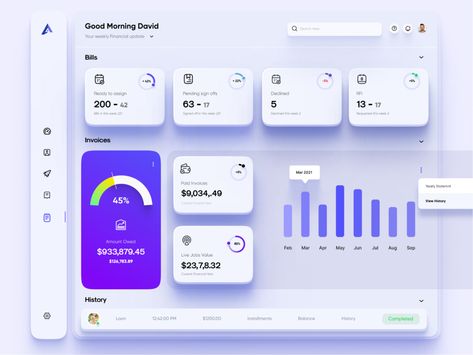 Bank Dashboard, Excel Dashboard Design, Dashboard Power Bi, Dashboard Design Template, Ui Cards, Dashboard Reports, Marketing Dashboard, Dashboard Examples, Dashboard Interface