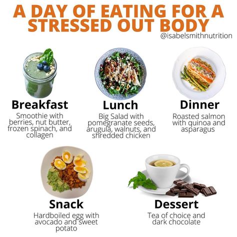 Healthy Eating For Women, Eating For Health, Foods You Should Eat Everyday, What To Eat And What Not To Eat, Foods For Good Health, Healthy Meals For A Day, Day Of Clean Eating, A Day Of Healthy Eating, Eating Healthy Challenge