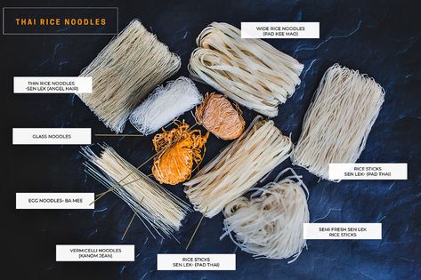 Thai Rice Noodles Different Types Of Rice, Noodle Ideas, Types Of Rice, Thai Rice Noodles, Noodles Ideas, Thai Rice, Vegan Meal Ideas, Thai Noodles, Noodle Recipe