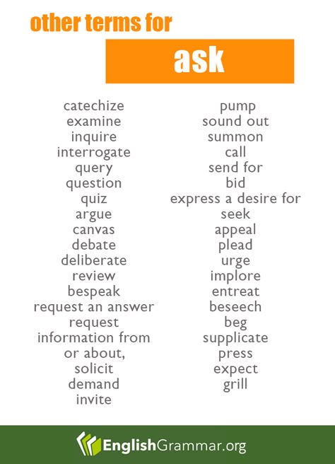 Other ways to say: Ask Asked Synonyms Writers, Other Ways To Say Asked, Asked Synonyms Writing, Ways To Say Asked In Writing, Words To Say Instead Of Asked, Other Words For Asked Writing, Words For Asked Writing, Ask Synonyms, Another Word For Asked