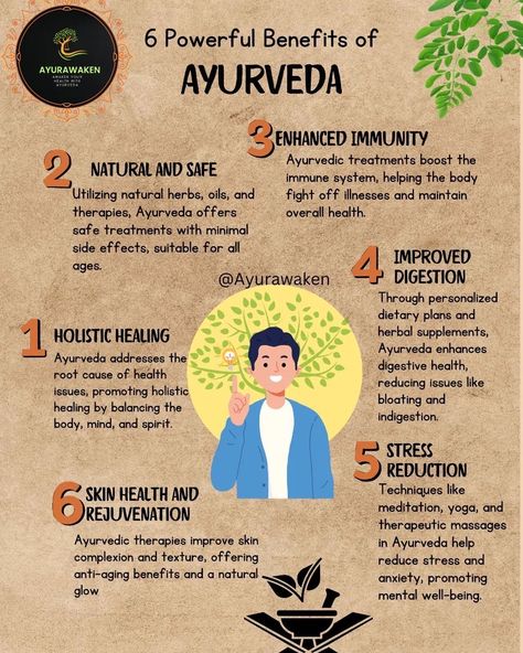 Ayurvedic Therapy, Ayurvedic Diet, Ayurveda Life, Ayurveda Lifestyle, Quotes 2023, Yoga Breathing, Cycle Syncing, Ayurvedic Healing, Ayurvedic Remedies