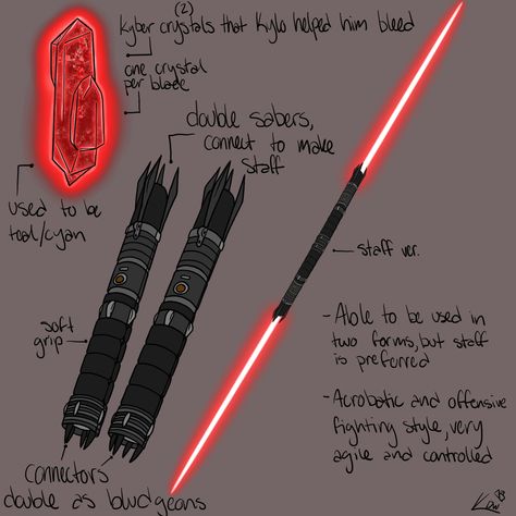 All Lightsaber Colors, Unique Lightsaber Design, Sith Lightsaber Concept Art, Star Wars Swords Lightsaber, Lightsaber Oc Design, Dual Lightsaber Design Ideas, Star Wars Lightsaber Concept Art, Sith Lightsaber Design, Lightsaber Hilt Design Ideas