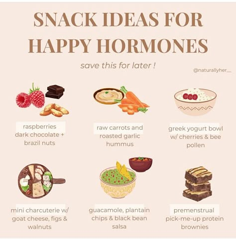 Cycle Syncing, Healthy Hormones, Happy Hormones, Feminine Health, Hormone Health, Healing Food, Hormone Balancing, Healthy Meal Prep, Healthy Snacks Recipes