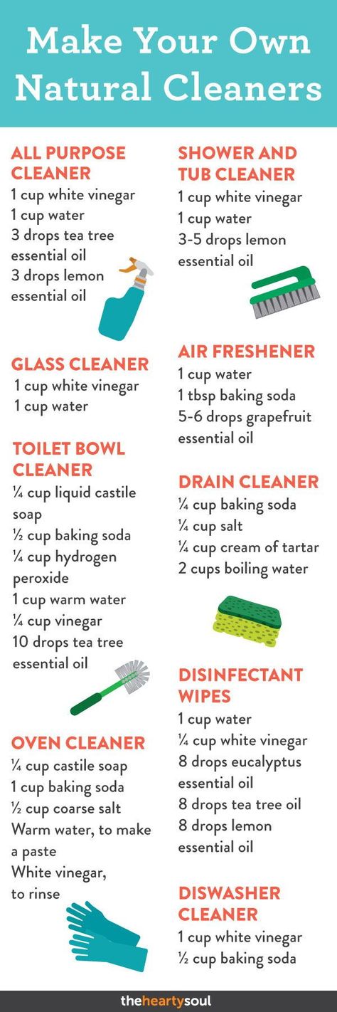 Tired of toxic household cleaners and wish you had recipes for homemade cleaning products? Here are 9 DIY natural cleaning products that are safe and gently on your skin.#diy #diyrecipes #natural #cleaning #cleaninghacks #cleaningtricks #allnatural Natural Cleaning Products Diy, Homemade Cleaning Supplies, Diy Cleaning Solution, Homemade Cleaning Solutions, Diy Cleaning Hacks, Homemade Cleaning Products, Natural Cleaners, Household Cleaning Tips, Diy Cleaners