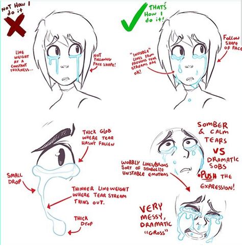 How to draw tears Artist: unknown¿ 캐릭터 드로잉, Drawing Expressions, Poses References, Guided Drawing, 영감을 주는 캐릭터, Art Poses, Drawing Tutorials, Art Tutorials Drawing, Facial Expressions