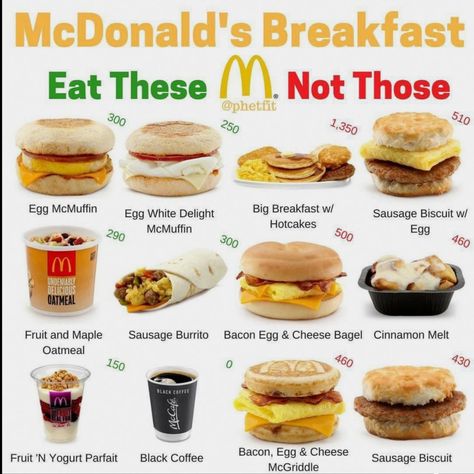 Hunger Suppressant, Healthy Mcdonalds, Low Calorie Fast Food, Healthy Fast Food Options, Fruit And Yogurt Parfait, Food Calorie Chart, Calorie Chart, Oatmeal With Fruit, Fast Food Breakfast