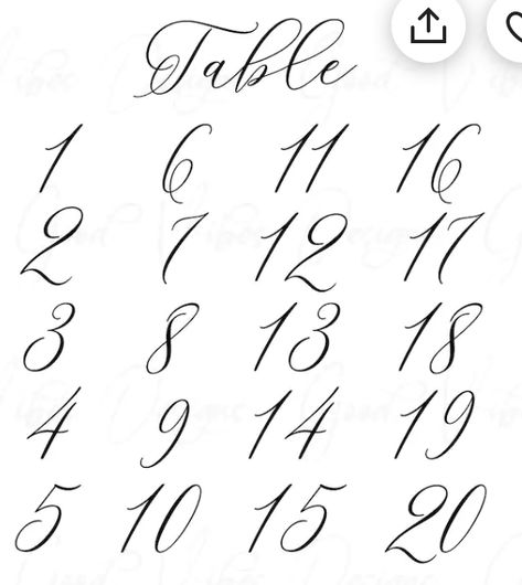 Numbers In Cursive Font, Numbers For Tattoos Fonts Style, Tattoo Fonts Cursive Numbers, Numbers Writing Styles, Beautiful Numbers Handwriting, Caligraphy Font Numbers, Beautiful Number Fonts, Girly Number Fonts, How To Write Numbers Fancy