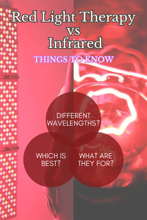 The blog explains the differences between Red Light Therapy (RLT) and Infrared (IR) Therapy. RLT, with wavelengths of 600-850 nm, is visible and ideal for treating skin, muscle, and bone conditions. In contrast, IR, with wavelengths above 900 nm, penetrates deeper to treat internal issues, perceived as heat by the body. The article emphasizes RLT's safety and the importance of proper usage intensity for therapeutic benefits. #RedLightTherapy #Infrared #Wellness #VS Infrared Light Benefits, Red Light Therapy Vs Infrared Sauna, Infrared Red Light Therapy, How To Use Red Light Therapy At Home, Red Light Benefits, Infrared Light Therapy Benefits Of, Diy Red Light Therapy, Red Light Therapy Hair Growth, Near Infrared Light Therapy