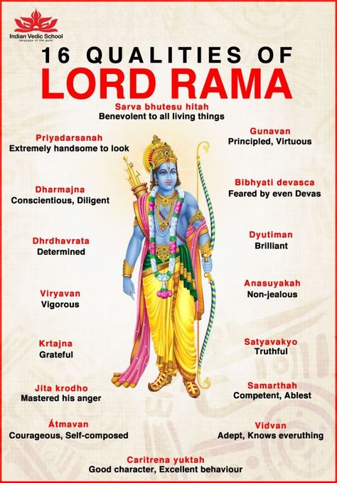 Spiritual Education, Indian Spirituality, Hinduism History, Ancient Wisdom Quotes, Hindu Vedas, Indian Culture And Tradition, Indian Philosophy, Ancient History Facts, Lord Rama Images