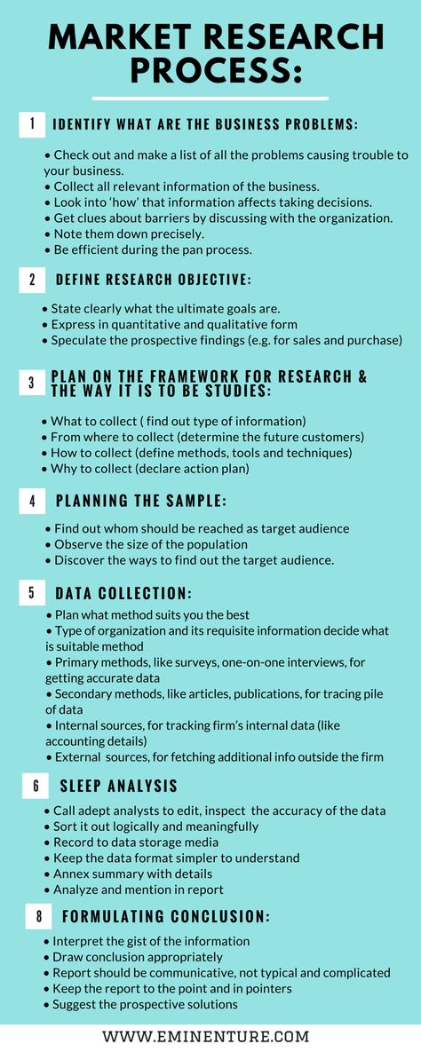 How To Do Online Market Research? — Medium Research Process, Make Money Writing, Business Problems, Pinterest Marketing Strategy, Guided Writing, Seo Marketing, Facebook Marketing, Marketing Strategies, Market Research