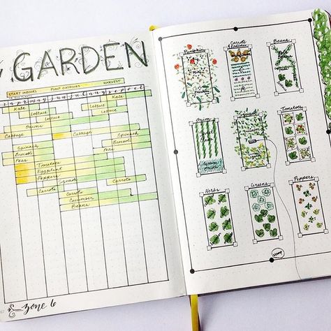 Throwback Thursday to this awesome gardening layout by @alirichartz1012. 😍 We're swimming in mangoes here! What's blooming in your garden?… Gardening Layout, Start A Garden, Garden Diary, Plant Journal, Garden Planner, Garden Journal, Dot Journals, Nail Swag, Bullet Journal Inspo