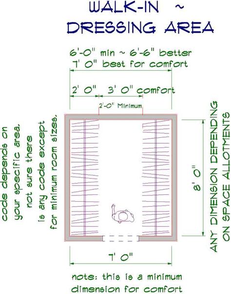 Walk-in closet dimensions Small Walk In Closet Dimensions, Closet Layout Dimensions, Walk In Closet Size, Narrow Walk In Closet, Walk In Closet Dimensions, Walk In Closet Layout, Small Laundry Closet, Narrow Closet, Closet Dimensions