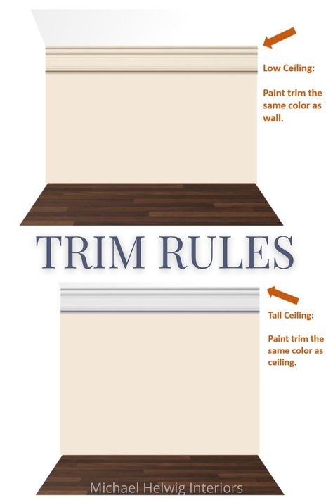 Trim In Middle Of Wall Paint Colors, Room With Trim In Middle, Bottom Trim On Walls, Upper Wall Trim, How To Paint Molding Trim, 1x4 Ceiling Trim, Trim At Top Of Wall, Baseboards Match Wall Color, Cottage Molding And Trim