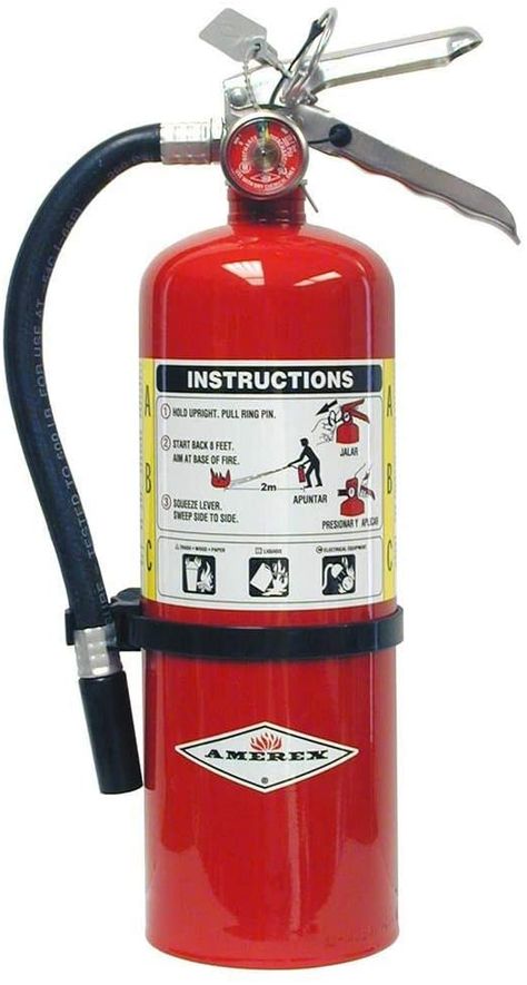 Drywall Construction, 72 Hour Kits, Types Of Fire, Powder Paint, Fire Extinguishers, Fire Hazard, Disaster Preparedness, Wall Bracket, Fire Protection