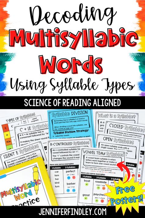 Decoding Multisyllabic Words Activities, Multisyllabic Word List, Syllable Types Candy, Teaching Decoding Multisyllabic Words, Multisyllabic Words Anchor Chart, Multisyllabic Word Activities Free, Multisyllabic Word Activities, Advanced Phonics, Syllable Types Activities