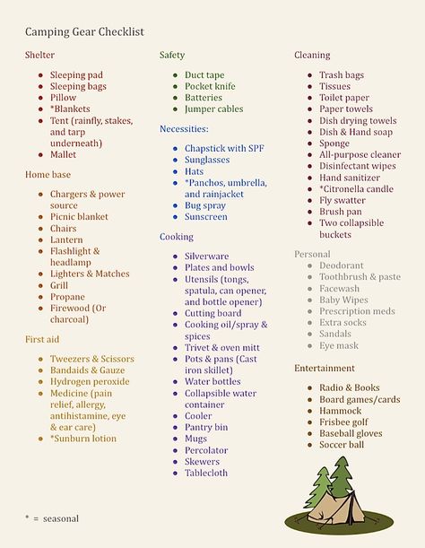 Basic Camping List, Camping Essentials List For Women, Essential Camping Gear List, Camper Camping Checklist, Overlanding Packing List, Camping Totes Checklist, Camping 101 Packing Lists, Camper List Checklist, Ultimate Camping Checklist