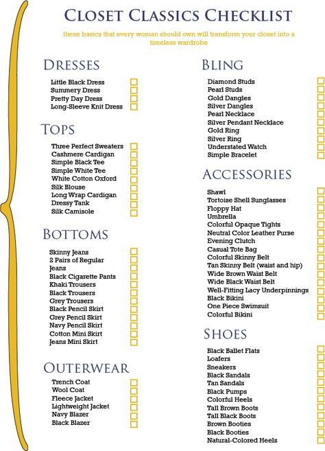 Let The Real World Begin: The Closet Checklist Closet Checklist, J Crew Outfits, How To Have Style, Moda Chic, Dress Sweater, Long Sleeve Knit Dress, Wardrobe Basics, Looks Chic, Wardrobe Ideas