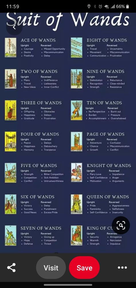 Nine Of Swords Tarot Meaning, Nine Of Swords Tarot, Swords Tarot Meaning, Nine Of Swords, Eight Of Wands, Nine Of Wands, Wands Tarot, Card Meanings, Swords Tarot