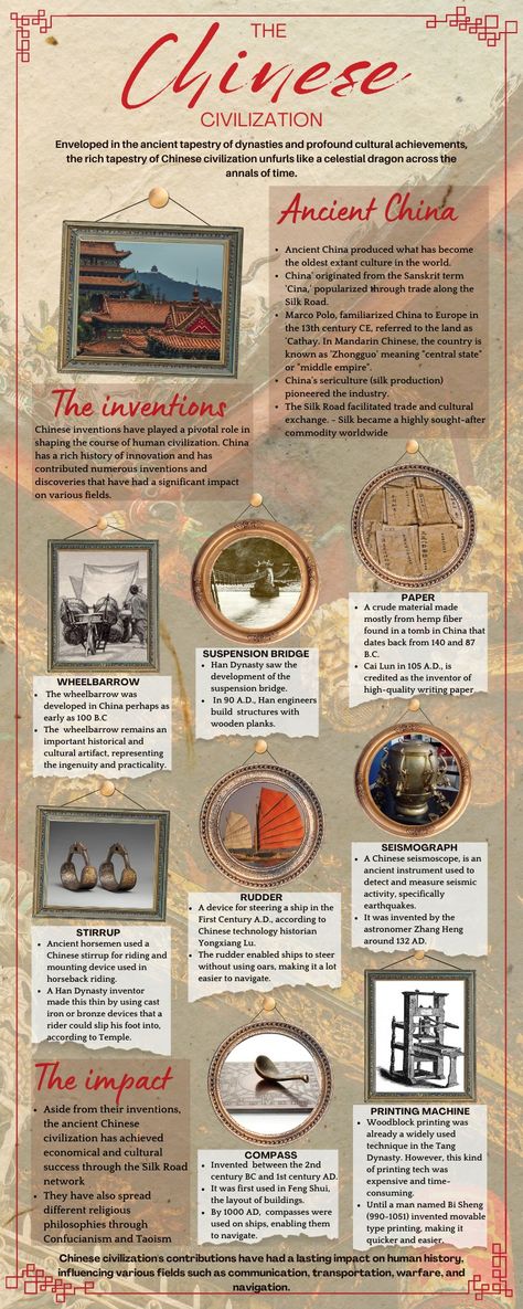 Infographic, Aesthetic Chinese History Ancient China, Ancient China Projects, Ancient History Aesthetic, Ancient Chinese Fashion, Ancient China Map, Chinese Culture Aesthetic, Ancient Civilizations Timeline, Ancient China Activities, Chinese Inventions