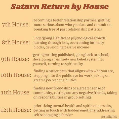 8th House Astrology, House Astrology, Saturn Return, New Friendship, Past Relationships, Career Path, Going Back To School, The Heavens, 2025 Vision