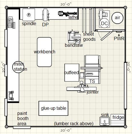 All Replies on NEW Woodshop layout advice... @ LumberJocks.com ~ woodworking community Work Shop Layout, Wood Shop Layout, Shop Floor Plans, Woodshop Layout, Woodworking Workshop Layout, Woodshop Ideas, Wood Shop Ideas, Garage Workshop Layout, Woodworking Quotes