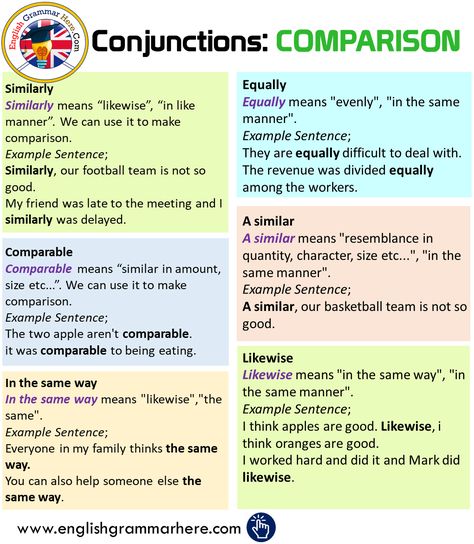 Tenses Formula, 12 Tenses, Connecting Words, English Meaning, Passive Voice, Transition Words, Essay Tips, Teaching English Grammar, English Verbs