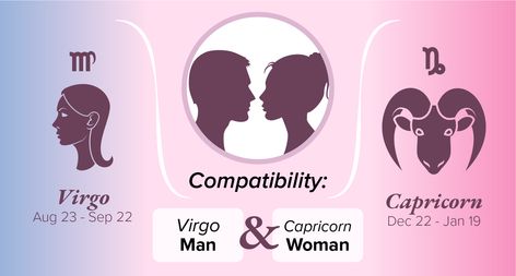 A Virgo man and Capricorn woman combination are a highly compatible match by zodiac sign. Each has an intuitive understanding of the other. Virgo Men And Capricorn Women, Virgo Man Capricorn Woman, Virgo And Capricorn Compatibility, Libra Women Compatibility, Capricorn Relationships, Virgo Relationships, Capricorn Compatibility, Capricorn Woman, Virgo Man