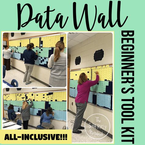 Schoolwide Data Wall, Plc Data Walls, Teacher Data Wall, Data Room Elementary, School Wide Data Walls Elementary, Data Boards For Middle School, Digital Data Wall, Data Wall Middle School, Data Bulletin Boards Elementary