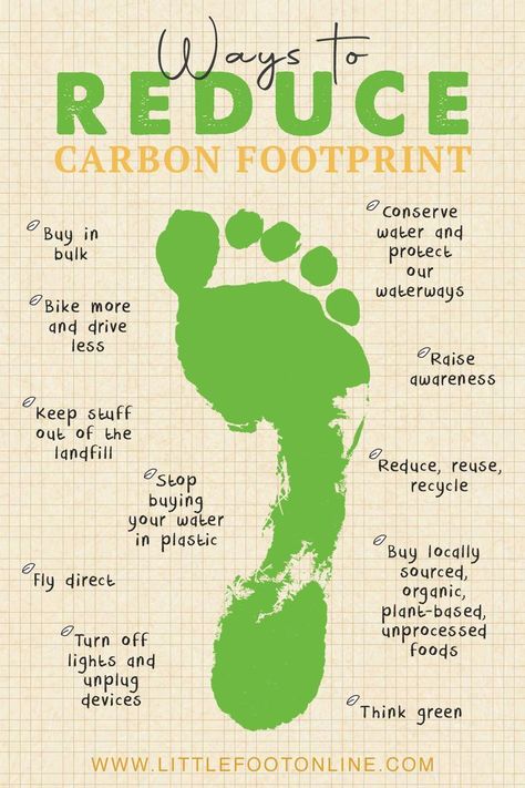 Ways To Reduce Carbon Footprint, Carbon Footprint Art, Reducing Carbon Footprint Ideas, Climate Awareness Poster, How To Reduce Carbon Footprint, Environmental Projects Ideas, Reduce Carbon Footprint Poster, Carbon Emissions Poster, Carbon Footprint Poster Ideas