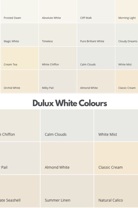 dulux white colours showing swatches of all of their white shades with brilliant white and yellow based undertones. Kitchen Paint Colours Dulux Wall Colors, Dulux Vintage Linen, Off White Wall Colour Living Rooms, Off White Paint Dulux Wall Colors, Off White Dulux Paint, Paint Colours For House Interior, Off White Wall Paint Colors, Living Room Paint Dulux Wall Colors, Outside Wall Colours Paint Colors