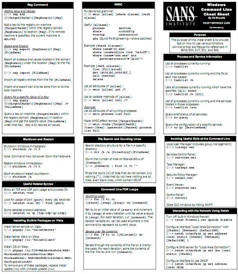 Windows Commands, Lines Aesthetic, Windows Programs, Learn Computer, Learn Computer Coding, Computer Coding, Computer Basics, Computer Programming, Programming