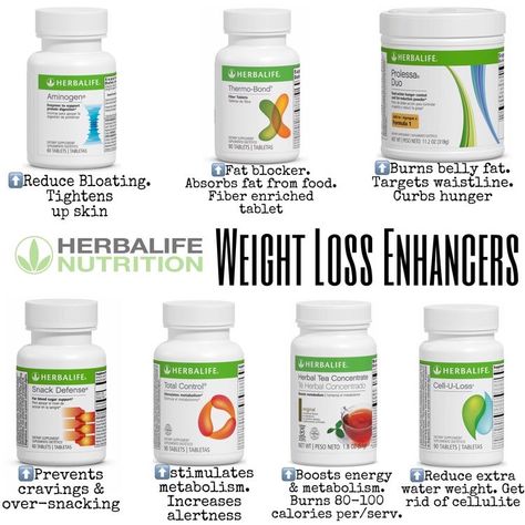 Herbalife Tea Station, Herbalife Post Ideas, Herbalife Marketing, Herbalife Nutrition Facts, Herbal Life Recipes, Herbalife Tips, Herbal Life Shakes, Herbalife Meal Plan, Herbal Tea Concentrate