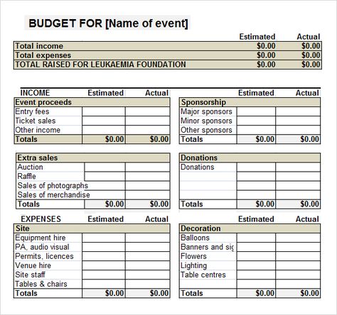 Fundraiser Event Budget Template Event Budget Template, Event Planning Budget, Event Planning Checklist Templates, Wedding Budget Template, Event Planning Worksheet, Budget Spreadsheet Template, Event Budget, Budget Sheet, Fundraiser Event