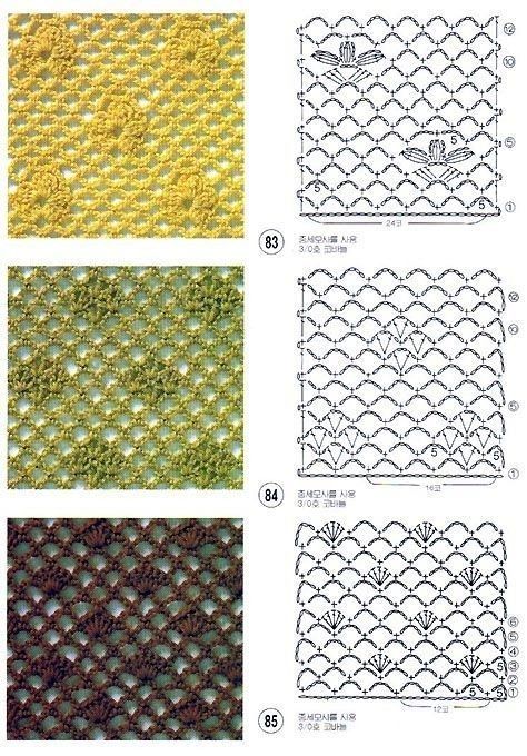 Crochet Stitches Chart, Men Crochet, Crochet Stitches Diagram, Mode Crochet, Crochet Lace Pattern, Crochet Design Pattern, Clothes Crochet, Crochet Fashion Patterns, Crochet Square Patterns