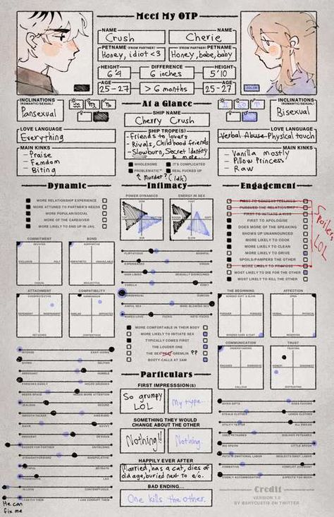 Cherry Crush Artstyle, Cherry Crush Webtoon Official Art, Crush Cherry Crush Webtoon, Yemsao Cherie Crush, Cherry Crush Webtoon, Crush Webtoon, Cherry And Crush, Cherie Crush, Character Sheet Template