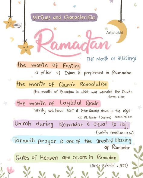 Ramadan Mubarak Quotes In English, Islamic Quotes For Ramadan, Quotes For Ramadan, Ramadan Kareem Quotes, Islamic Quotes On Life, Ramadan Mubarak Quotes, Islamic Wallpaper Quotes, Ramadan Journal, Ramadhan Quotes