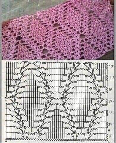 Crochet Stitches Chart, شال كروشيه, Crochet Stitches Diagram, Crochet Shell Stitch, Mode Crochet, Crochet Motif Patterns, Easy Crochet Stitches, Crochet Lace Pattern, Crochet Square Patterns