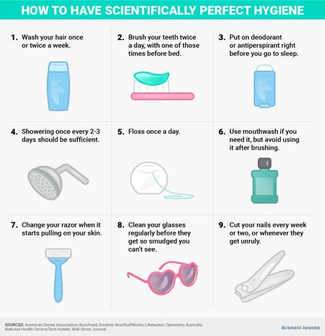 How to have perfect hygiene  according to science - Samantha Lee/Business InsiderWhen it comes to your daily hygiene routine  from your flossing habits to your nightly shower  you might think you've got everything down pat.  But we're here to shake things up. Small Skincare Routine, Simple Morning Skincare Routine, Shower Routine Steps, Shower Care, Daily Hygiene, Collection Aesthetic, Hygiene Tips, Skincare Collection, Body Hygiene