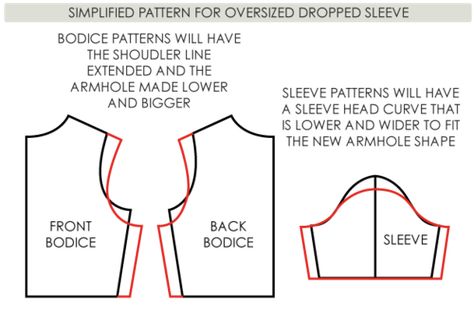 Dropped Sleeve Pattern, Extended Shoulder Pattern, Set In Sleeve Pattern, Drop Shoulder Sleeve Pattern, Drop Sleeve Pattern, Drop Shoulder Shirt Pattern, Extended Shoulder Sleeve, Sleeve Shapes, Drop Shoulder Pattern