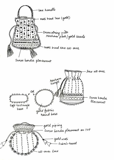 Sari upcycled into potlis Potli Bag Diy, How To Make Potli Bag, Potli Bag Making Tutorial, How To Make Potli Bags Diy, Upcycled Tote Bags, Potli Bags Diy, Bag Design Sketch, Potli Bag Pattern, Accessories Design Portfolio