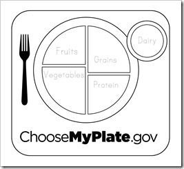 color choose my own plate template PLUS ideas for snack plan covering all the food groups #NutritionTheme My Food Plate, Preschool Food, Today Is Monday, Nutrition Activities, Preschool Alphabet, Nutrition Quotes, My Plate, Food Pyramid, Food Groups