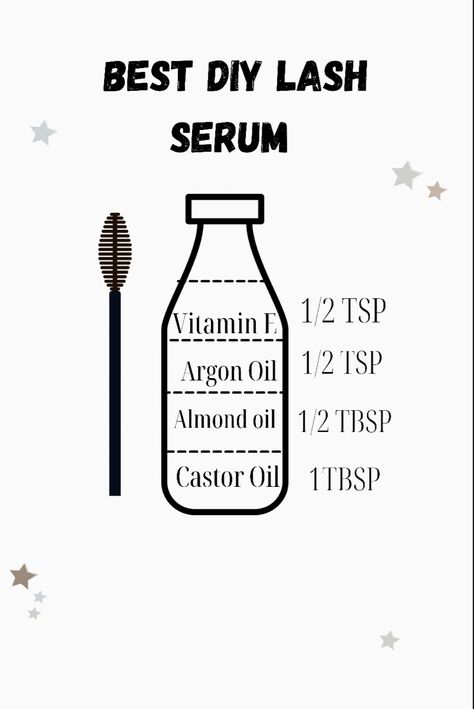 Diy Lash Growth Serum, Homemade Lash Serum, Grow Lashes Fast, Lash Growth Diy, Eyelash Serum Diy, Eyelash Growth Diy, Diy Eyelash Growth Serum, Best Lash Serum, Diy Serum