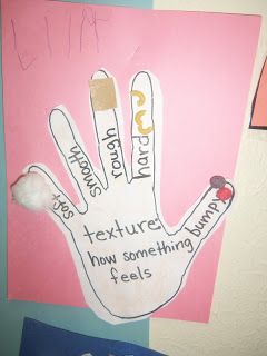 We have been learning about the 5 senses and last week we learned about touch and texture. We made a circle map of thing we can touch, crea... Body Crafts For Toddlers, 5 Senses Crafts Preschool, Texture Activity, Preschool 5 Senses, Five Senses Preschool, Senses Preschool, My Five Senses, The 5 Senses, Reading Comprehension Kindergarten