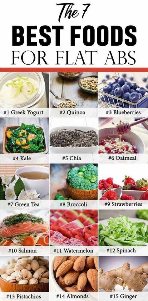 #fatburningdrinks3 #CelebrityWeightLoss Flat Stomach Foods, Foods For Abs, Flat Stomach Fast, Dietrich Bonhoeffer, Baking Soda Beauty Uses, Best Fat Burning Foods, Healthy Slow Cooker, Diet Vegetarian, Flat Abs