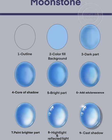 Coloring Jewels Tutorial, Jewel Reference Drawing, Drawing Gems Tutorial, Gemstone Drawing Reference, Gemstone Coloring Tutorial, How To Shade Diamond Digital, Gem Shading Tutorial, How To Color Gems Digital, Gemstone Painting Tutorial