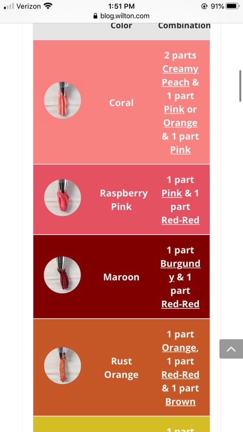 Terracotta Frosting Color, Fall Icing Color Chart, Terracotta Icing Color, Burnt Orange Food Coloring, Pink Color Mixing, Wilton Colour Chart Color Mixing, Fall Clay Color Recipes, Icing Color Chart, Food Coloring Mixing Chart