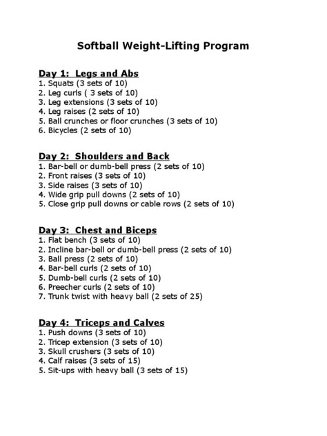 This document outlines a 4-day softball weightlifting program that focuses on different muscle groups each day. Day 1 targets legs and abs with exercises like squats, leg curls, and crunches. Day 2 focuses on shoulders and back with presses, pulls, and raises. Day 3 is dedicated to chest and biceps with presses, curls, and ball exercises. The final day, Day 4, works triceps and calves with pushdowns, extensions, and calf raises. The program provides a full-body routine with multiple sets of ... Softball Ab Workouts, Softball Weight Room Workouts, Softball Strength Workouts, Off Season Softball Workouts, D1 Softball Workout, Softball Training Workouts, Softball Agility Drills, Softball Arm Workout, Softball Gym Workouts