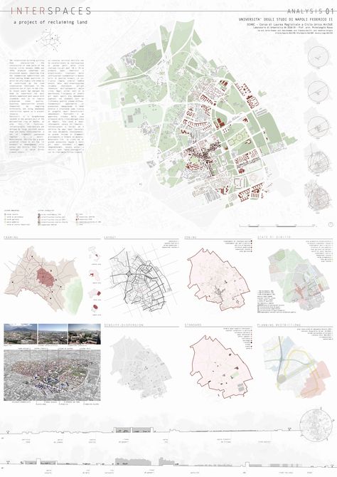 Rural Design Architects, Greenery Analysis Architecture, Site Analysis Portfolio, Site Maps Architecture, Map Analysis Architecture, Urban Analysis Map, Urban Site Analysis Diagram, Analysis Site Architecture, Urban Analysis Architecture